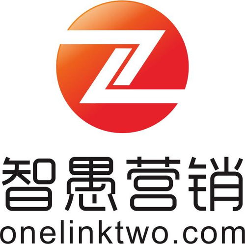 北京智愚網(wǎng)絡科技