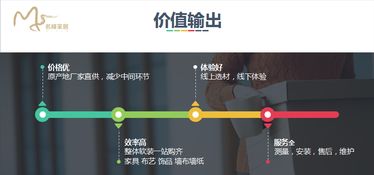 匠心設計·智繪未來 湖南裝飾產(chǎn)業(yè)設計師峰會暨名峰軟裝商學院啟動與數(shù)字化的協(xié)奏